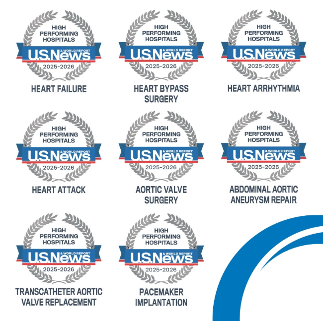 Graphic of U.S. News High Performing Hospitals award badges